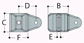 LM52